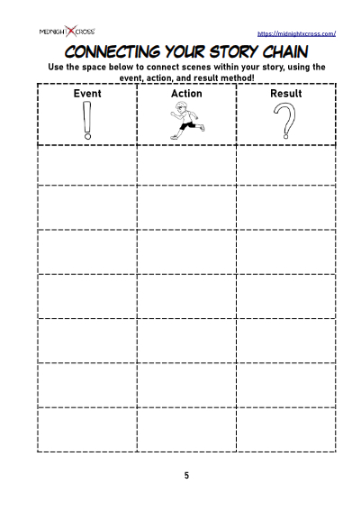 Event Action Result Planner Preview 5